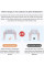 Слінг-перенесення для немовлят Baby Sling , що дихає перенесення з 3D-сіткою для перенесення дітей