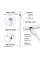 Універсальний активний стилус Universal Stylus Pen для телефона та планшета із зарядкою Type-C Це активний стилус з ультр