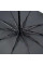 Автозонт сонцезахисний на лобове скло Car Umbrella 140×78 см складаний чорний