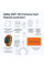 Набір Megabox Watch MVP-135 Ultra 2 / смарт годинник з 4 ремінцями, бездротові навушники, Power Bank MagSafe